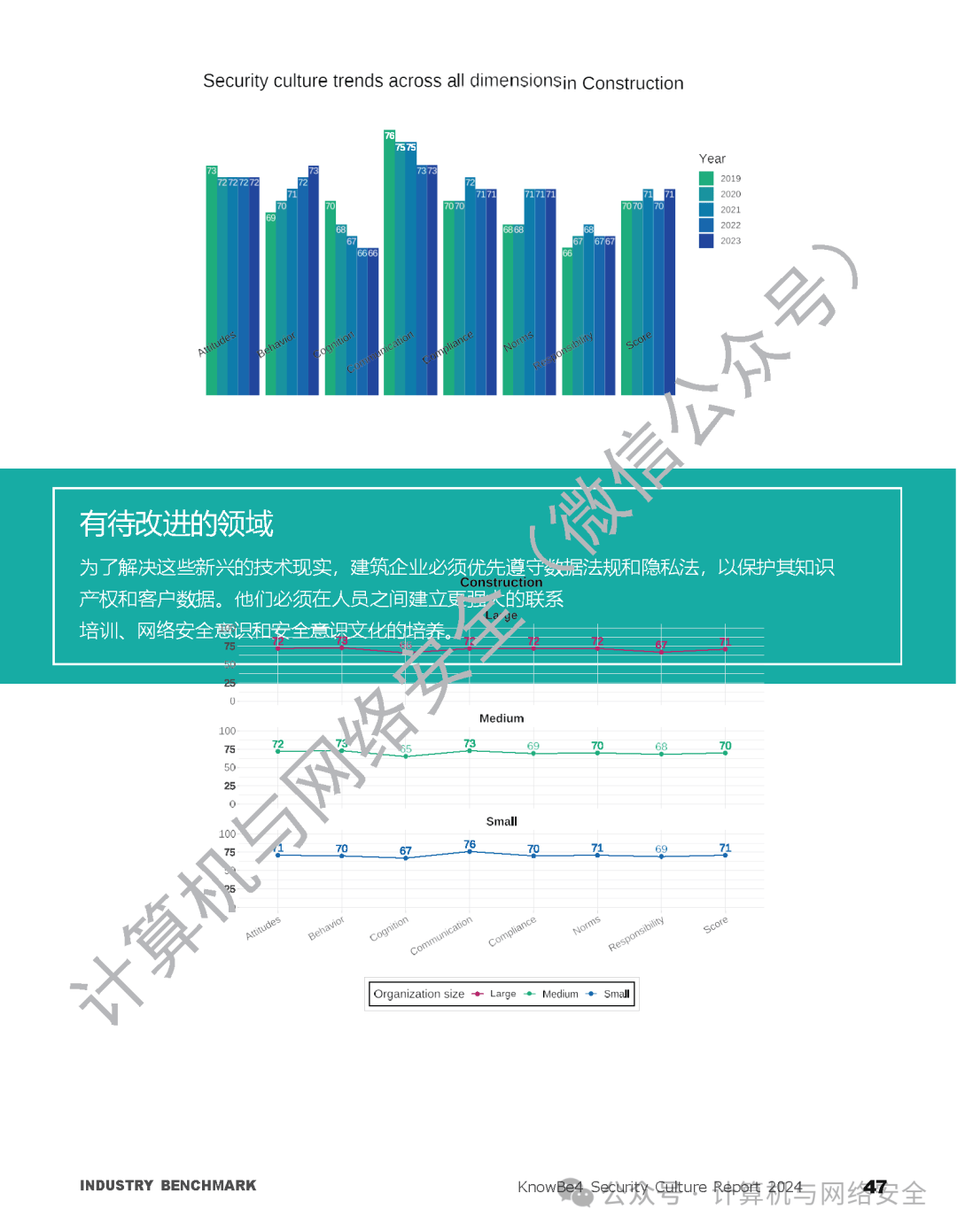 福建省计算机考试查询_福建省计算机成绩查询入口_2024年福建省计算机二级成绩查询