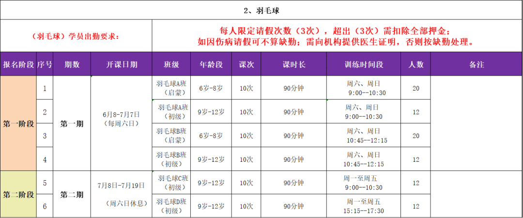 🌸【香港二四六开奖免费资料】🌸-秦都区古渡街道：公益“小”集市 奉献“大”爱心  第6张