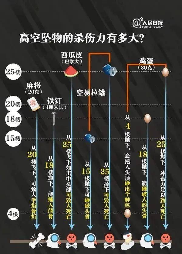 太恶心!已有人中招!镇江某小区竟然