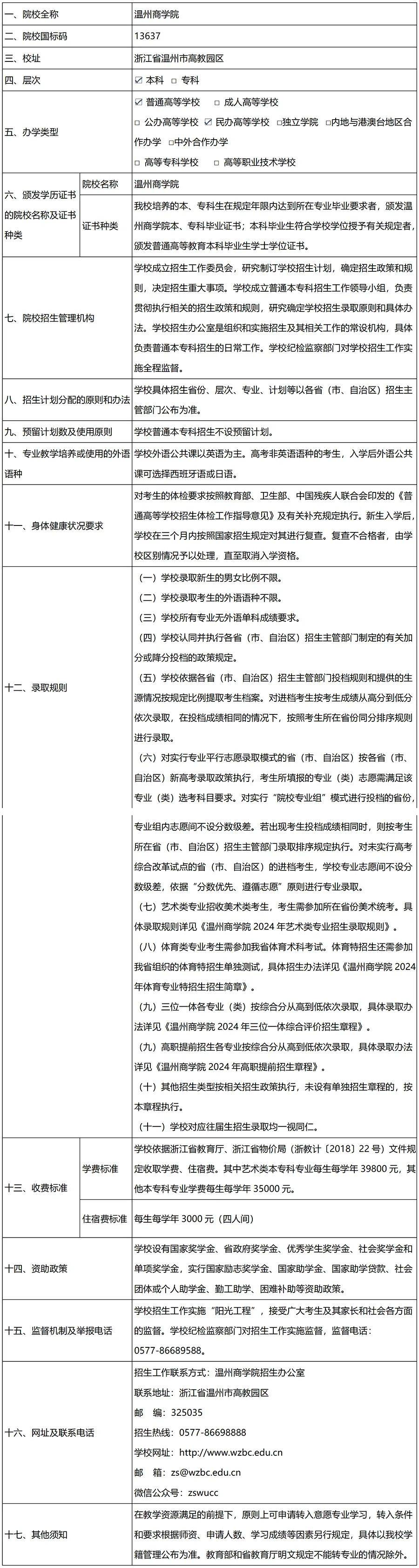 2024年温州商学院普通高校招生章程