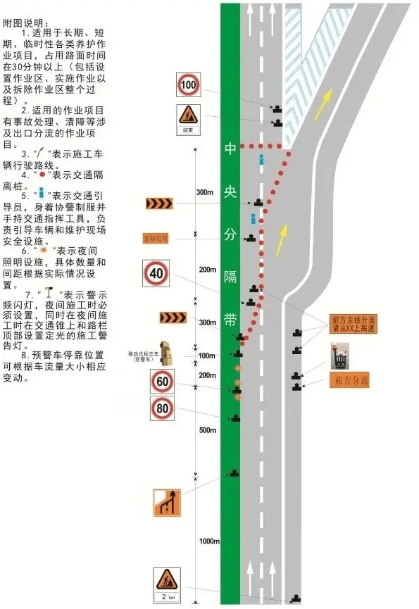 可在白塔枢纽沿s28台金高速至g25长深高速行驶,或沿s28台金高速至s9杭