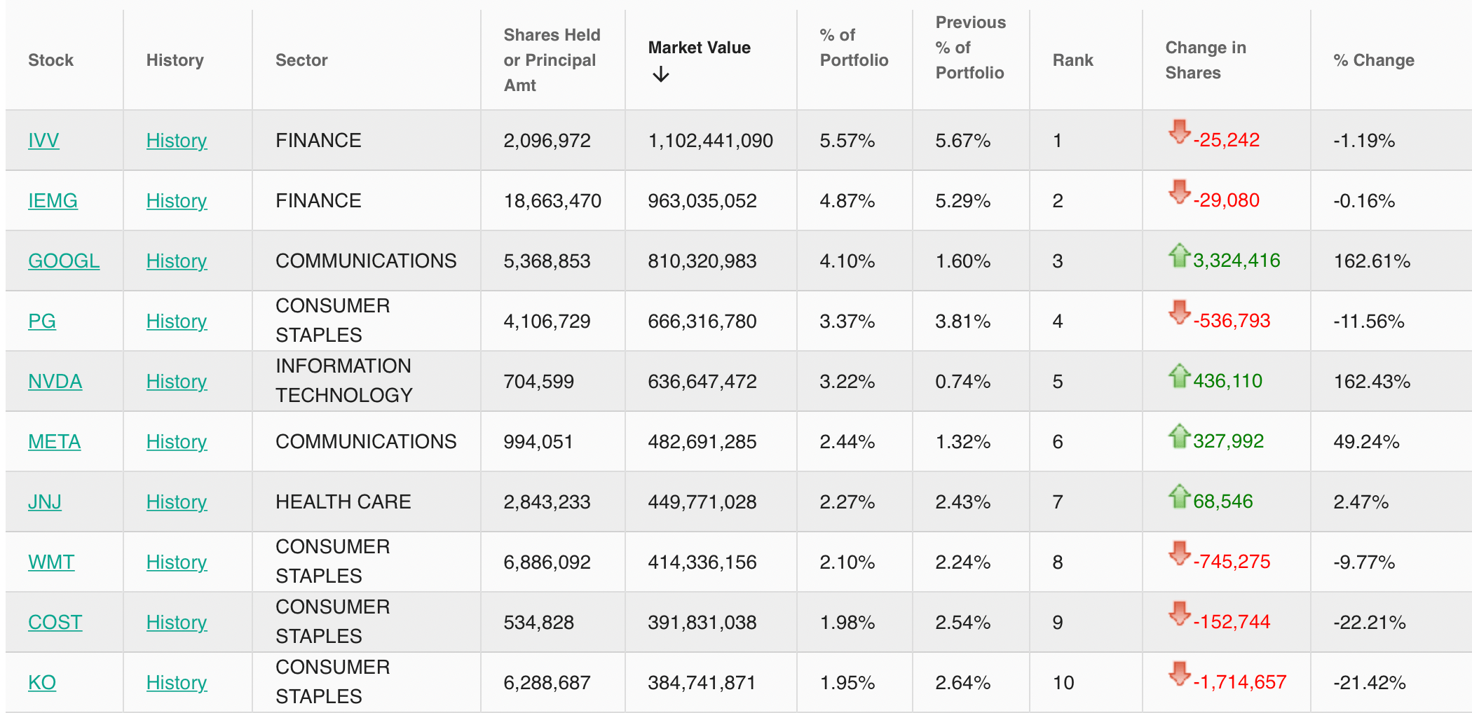 搜狗：7777888888管家婆中特-基金：5月15日天成自控涨5.42%，交银先进制造混合A基金重仓该股  第2张