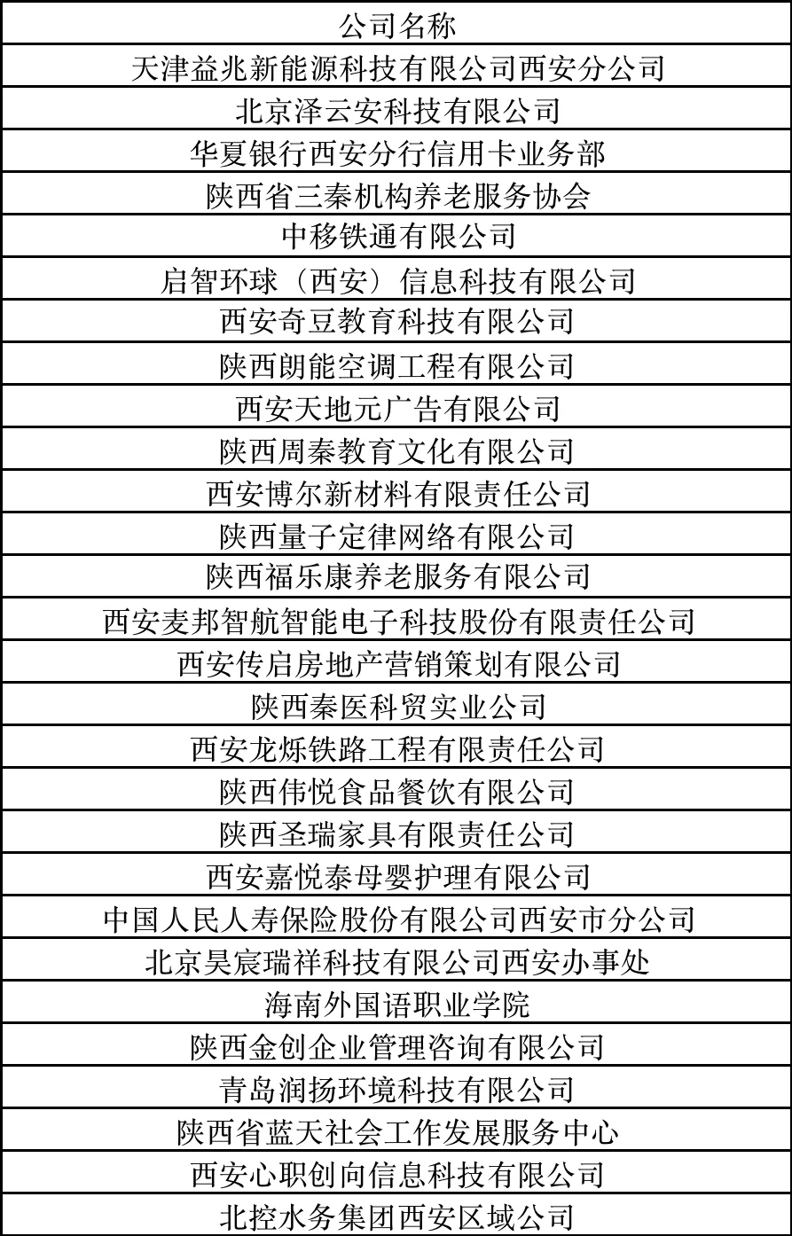 西安市离校未就业毕业生专场招聘会