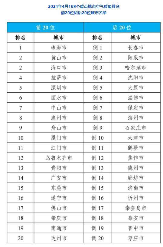 纵览新闻:管家婆一肖一码一中一特-城市：真正的蜗居续集：重塑城市微小生活的诗意与价值  第2张