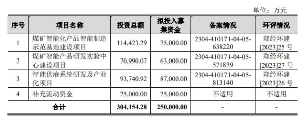 中国蓝新闻🌸最准一肖一码一一子中特🌸|小脏鞋Golden Goose拟IPO，估值超200亿