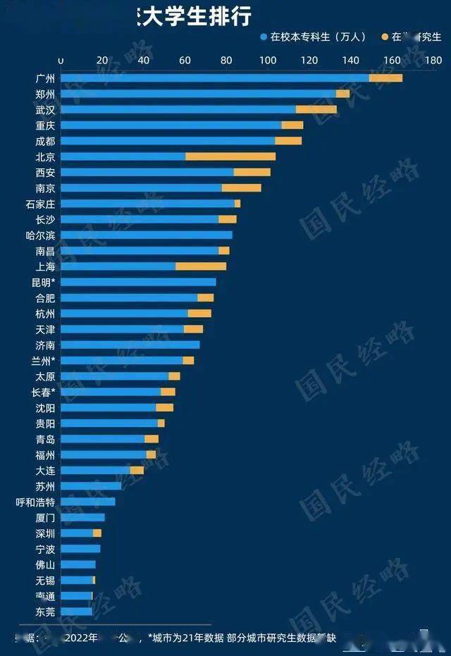 法学排名_法学排名前50的大学_法学排名软科