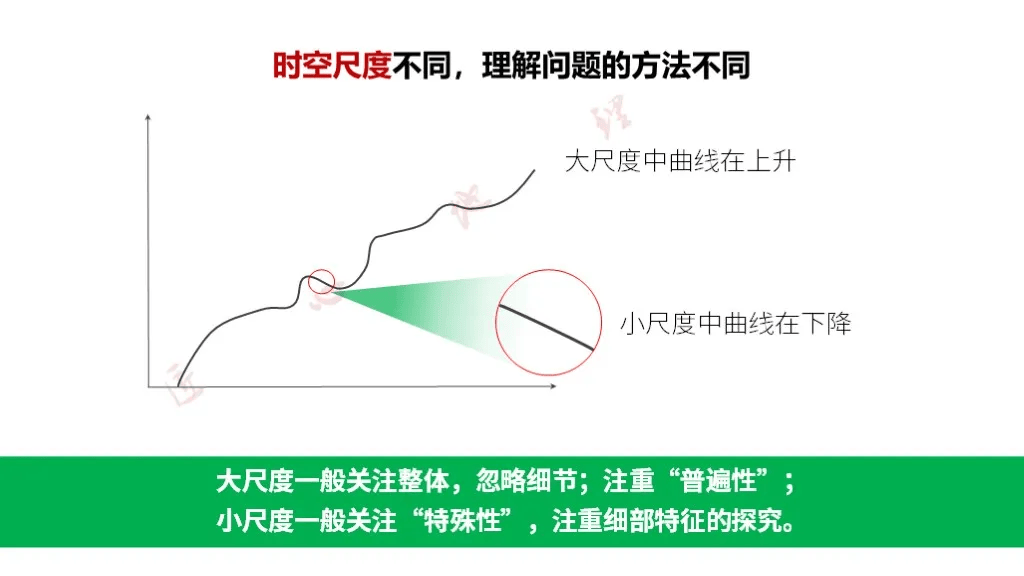 🟢【欧洲杯足球角球】-上海结束小户型时代了吗