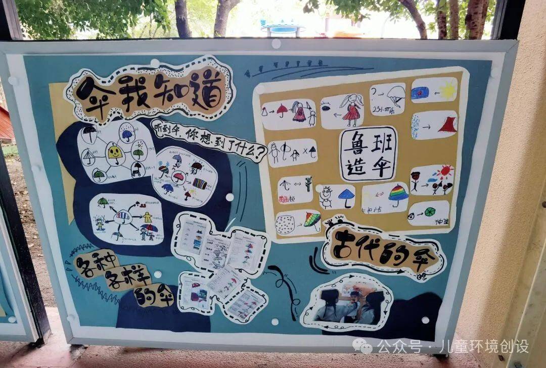 幼儿园廊道环境资源库_走廊_来源_教育过程