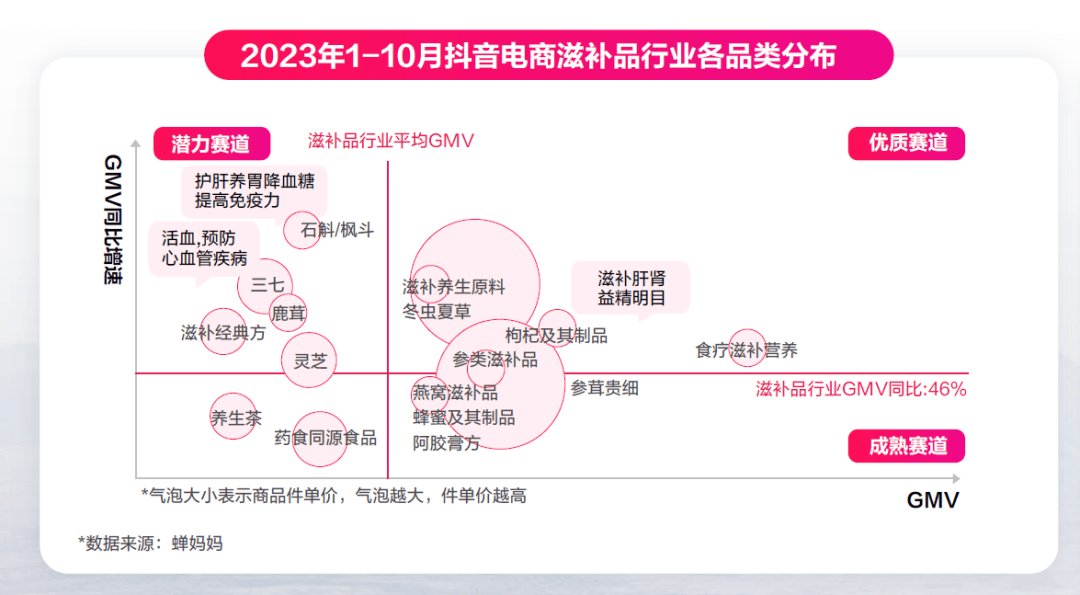 快手短视频：新澳门精准资料大全管家婆料-【健康科普进校园】临城县人民医院开展健康知识进校园活动  第4张