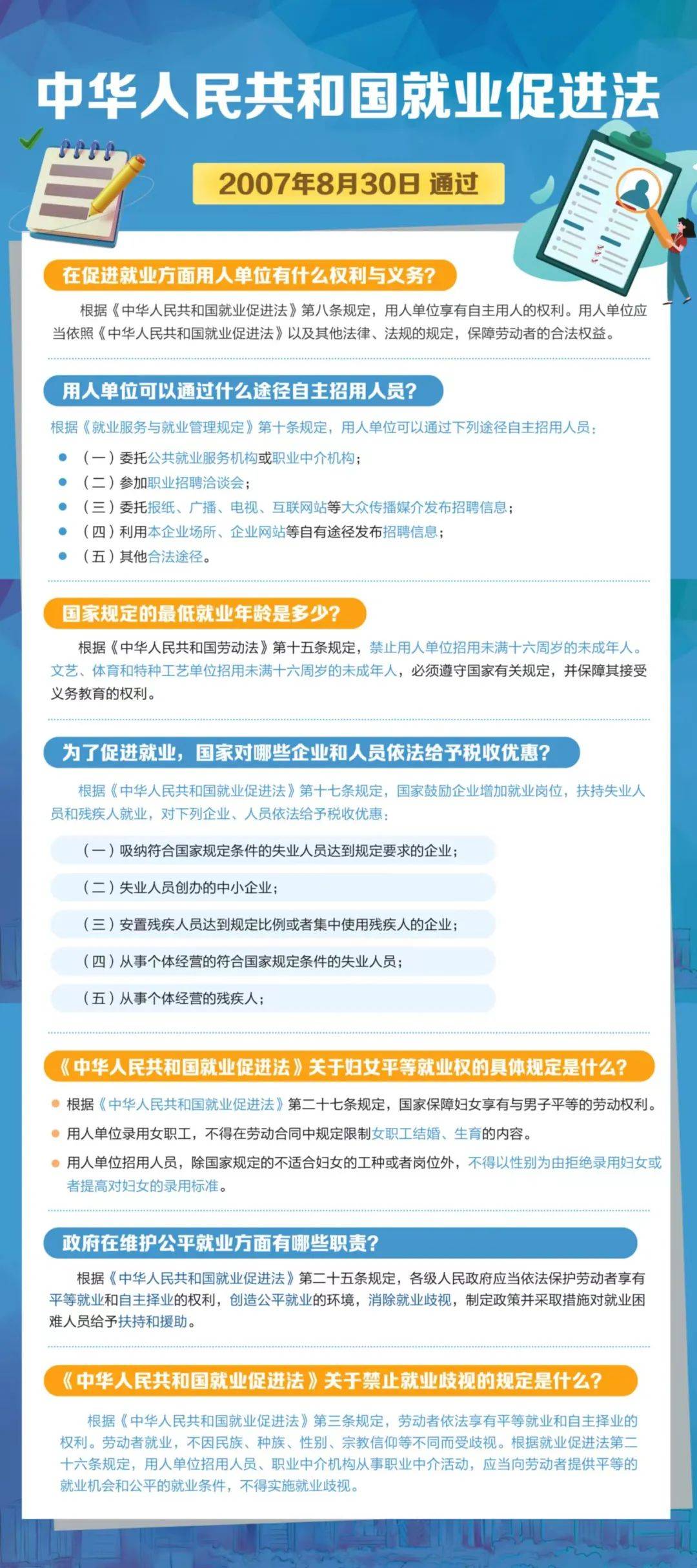 一图看懂《中华人民共和国就业促进法》