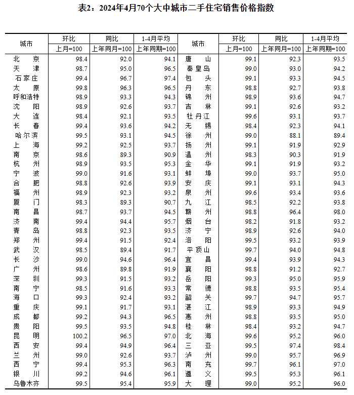 运城新闻:2023年澳门正版资料大全-城市：昌平区这里再打造一处城市更新项目  第4张