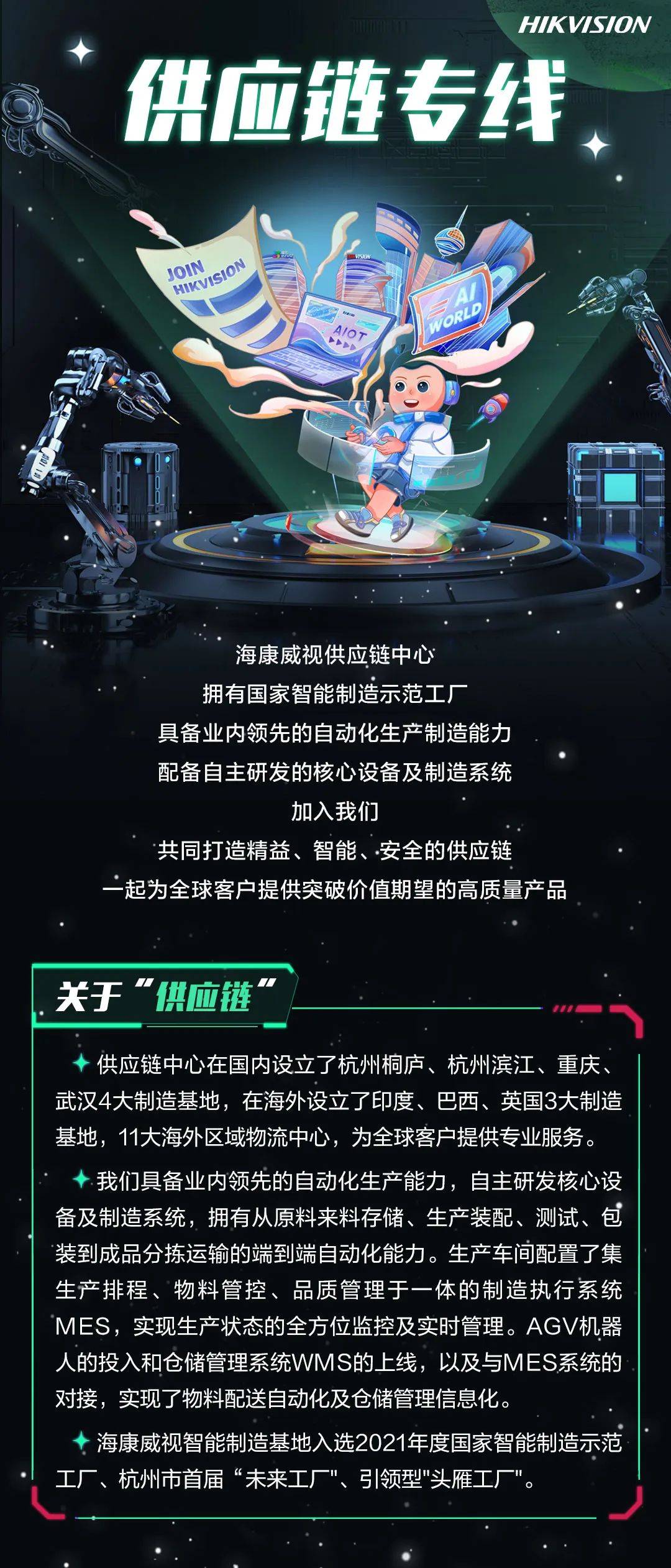 编辑 | 徐静悦来源 | 公众号"海康威视招聘"