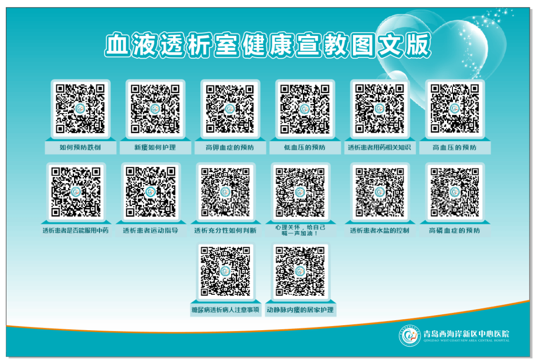血液透析室还将透析宣教内容做成图文版小视频,并生成二维码贴在接诊