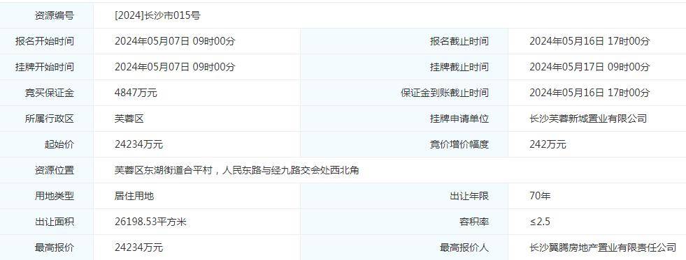 小区,北侧为今年1月份成交的建投096号地块,东侧为在售项目湘域芯城