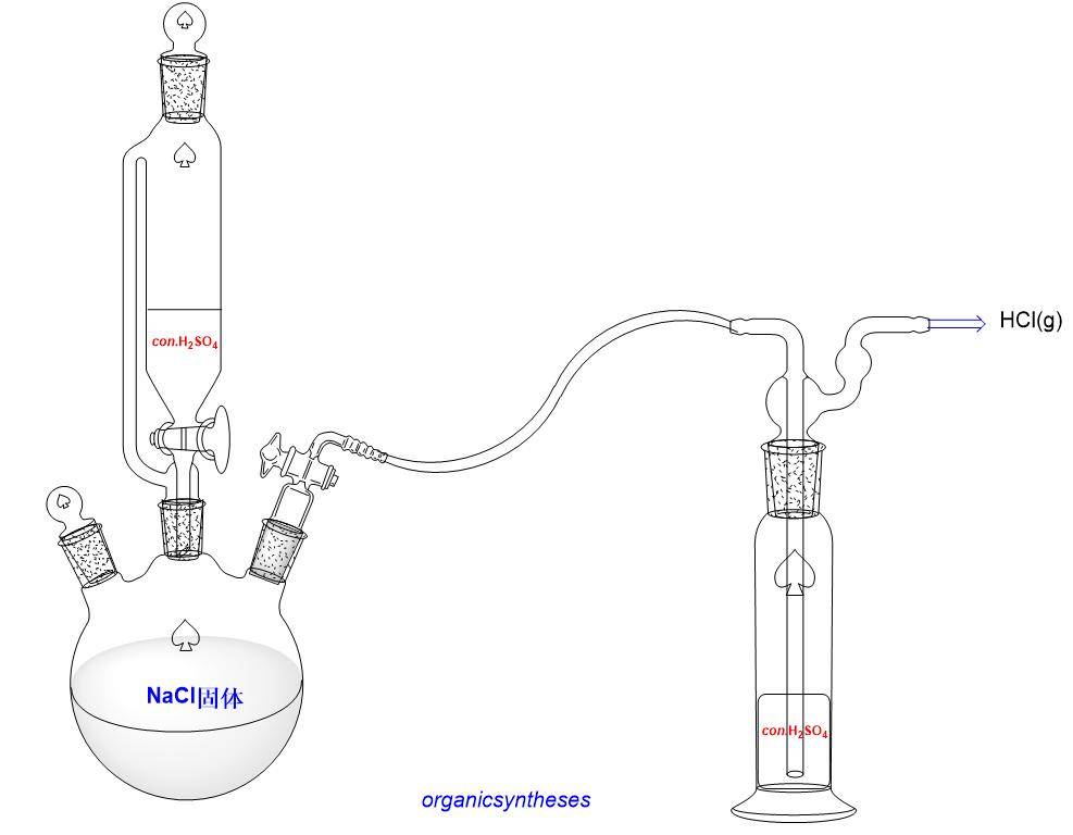 苯的硝化反应装置图图片