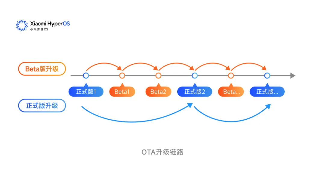 🌸【2024新澳门正版免费资料】🌸-“妈妈，放假了，我能玩一下手机吗？”你的回答，影响深远