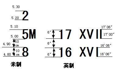 【明辉说油】常见的船体标志,你认识吗?