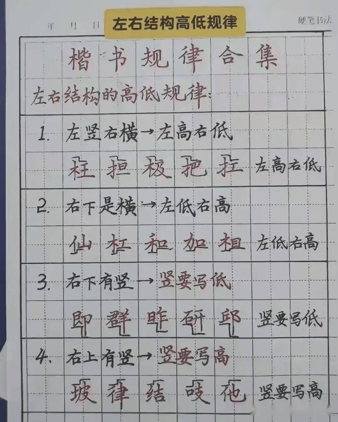 原来练字也是有口诀的 专治孩子练字不开窍