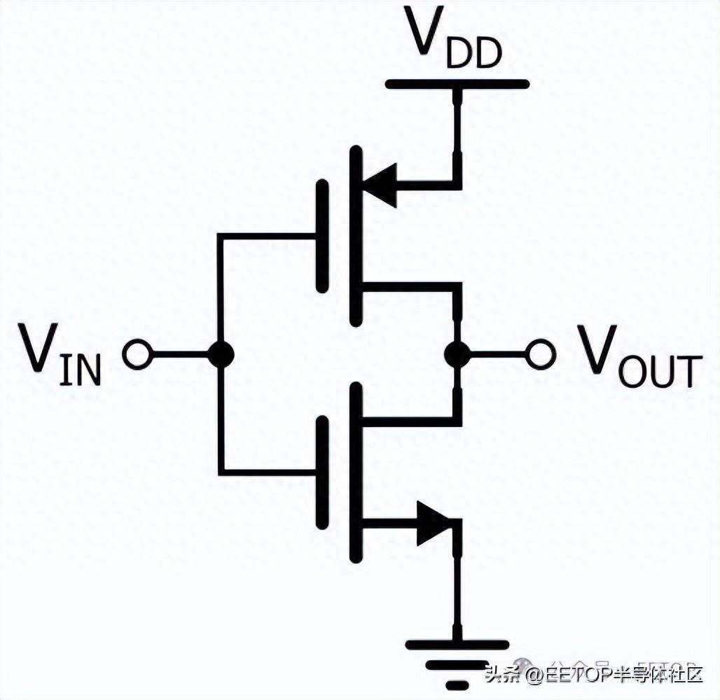 cmos反相器的功耗分析