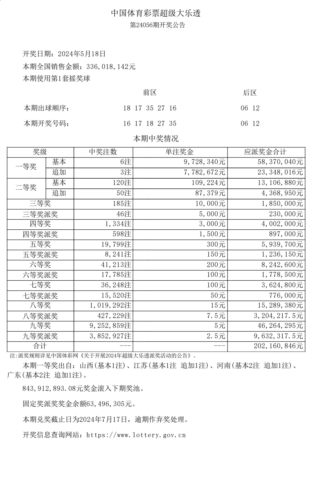 大乐透最新中奖明细图图片