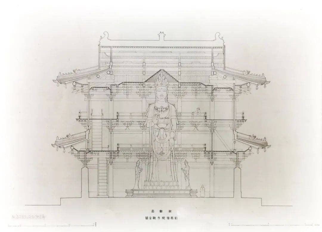 营造文库: 《蓟县独乐寺观音阁山门考》2024年5月新书