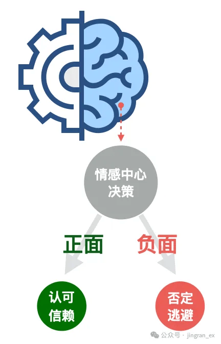 苹果发布"恐怖"广告片,吓坏"果粉"