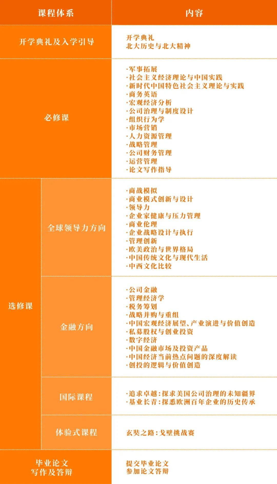 2023年深圳大學研究生院錄取分數(shù)線_深圳大學研究生院分數(shù)線_深圳大學研究生線