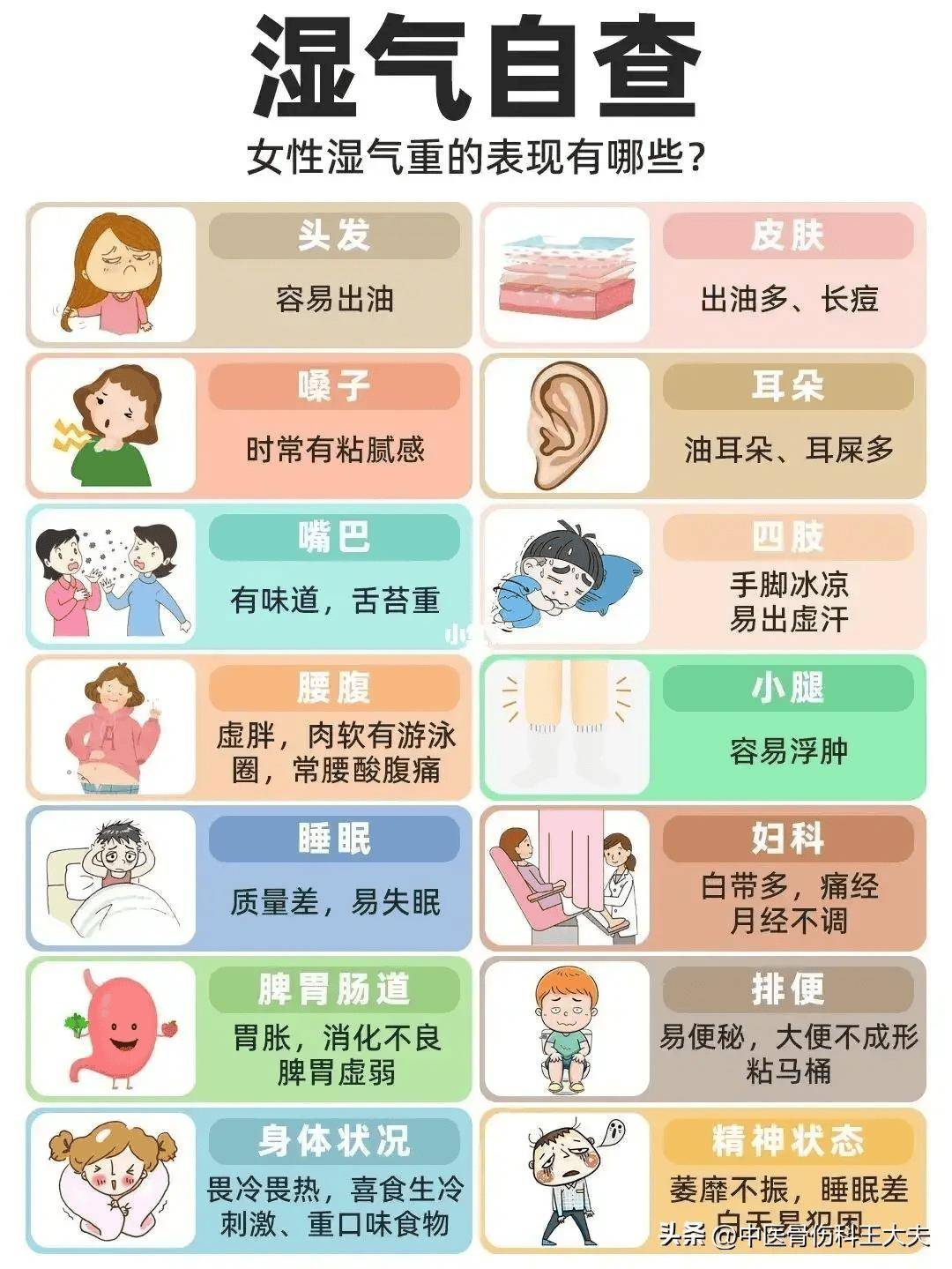 湿气重日常饮食建议