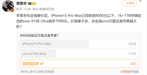 八千元买iPhone 15 Pro Max还是vivo灭霸？结果意料之中