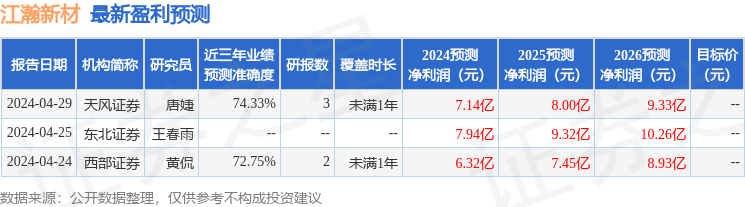 🌸【新澳彩资料免费资料大全33图库】🌸-金奖！内江天冬荣登国际领奖台——  第1张