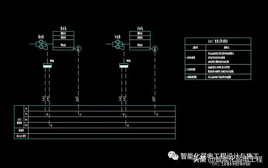 cad监控图标图例大全图片