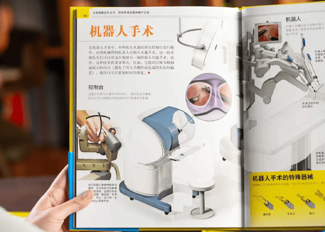 百科全书,是孩子认识世界的一扇门