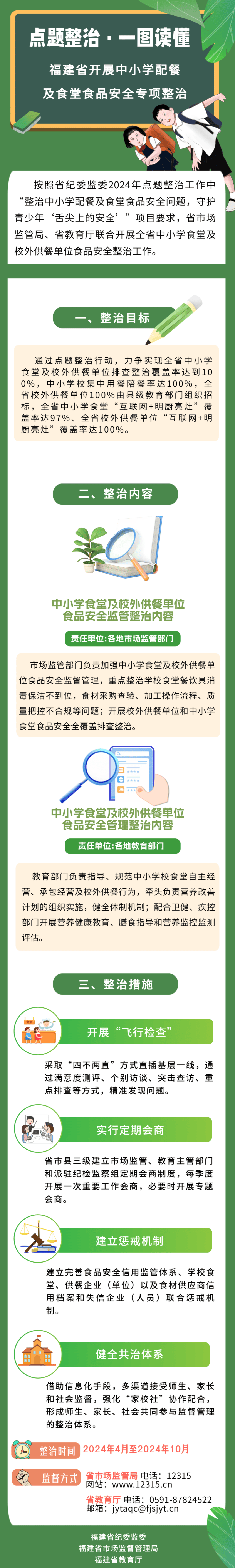 整治中小学配餐及食堂食品安全问题 守护青少年"舌尖上的安全"