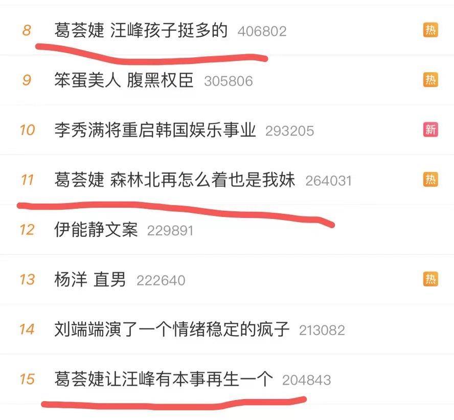 赖冠霖傍富婆?葛荟婕想抢回汪峰?钙男骗感情d孕?