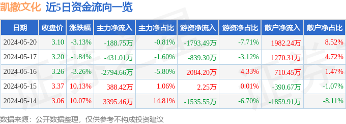 优酷：新澳门精准10码中特-清风润心 推动廉洁文化进校园  第5张