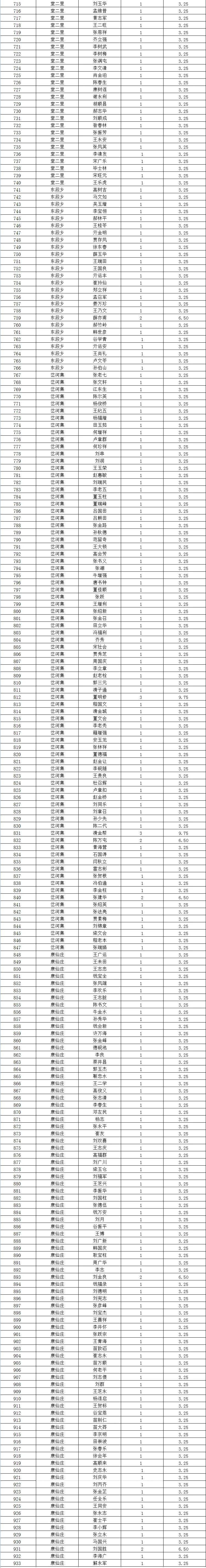 承德实验中学图片