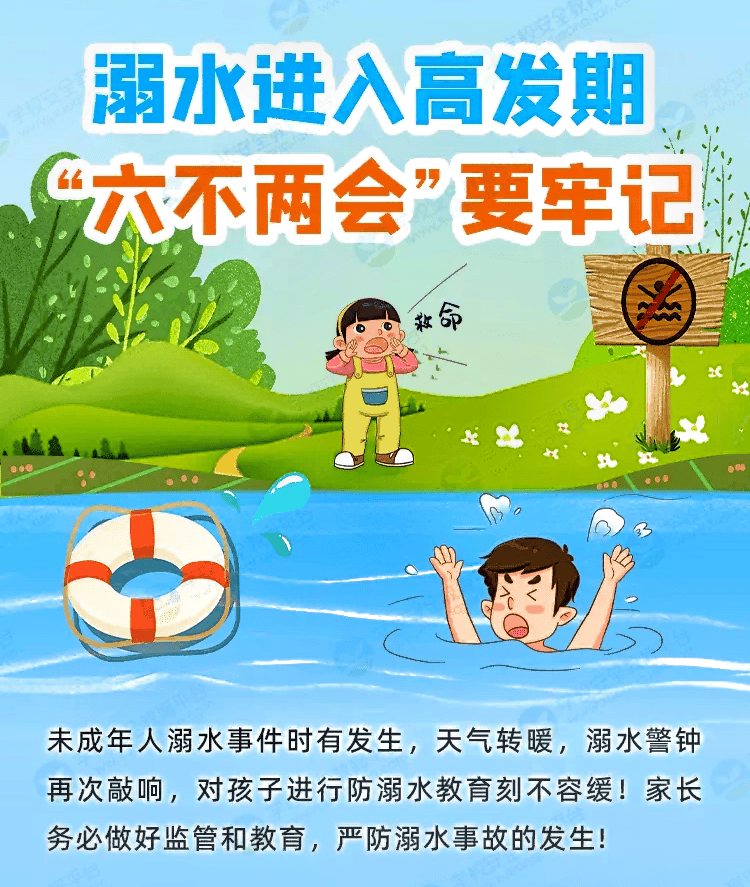 痛心!近期多名孩童溺水死亡,高风险期又要来了
