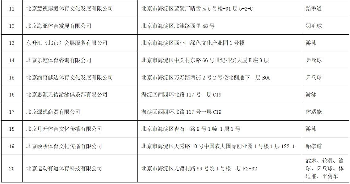 🔥【欧洲杯竞彩下载】-广发银行广州分行举办科技赋能企业财务数字化专题活动