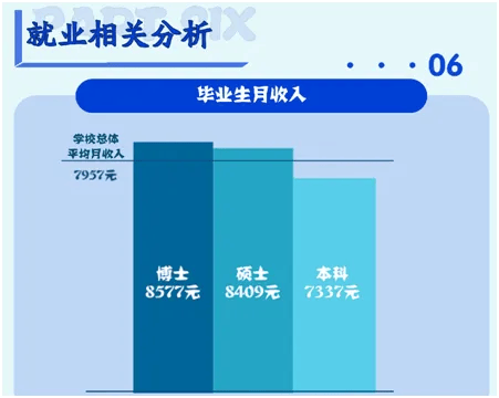 江蘇高考理科分數(shù)_2021江蘇理科分段_2024江蘇高考一分一段表理科