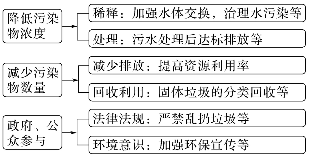 🌸津云【2024澳门资料大全免费】_今年你会买车吗？汽车消费新观察：三线城市市场崛起