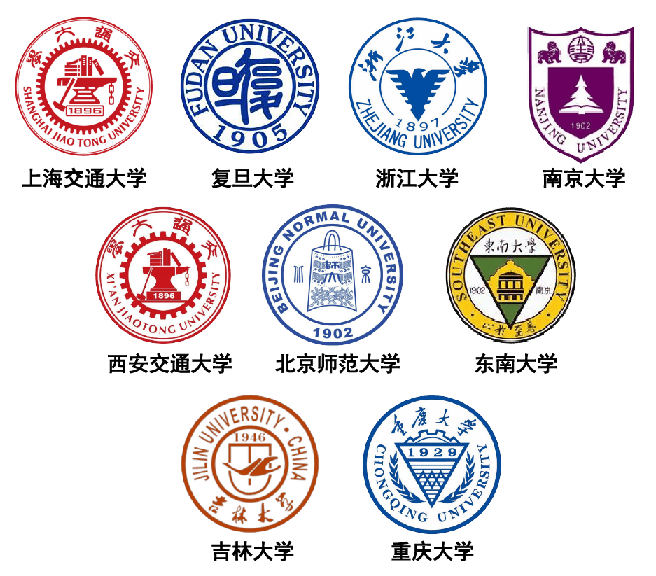 重磅|南京大学化学化工学院2023届毕业生就业质量报告来啦!