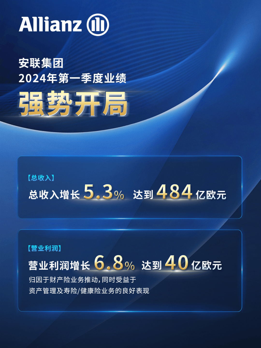 安联要闻丨安联集团公布2024年第一季度业绩_业务_欧元_利润