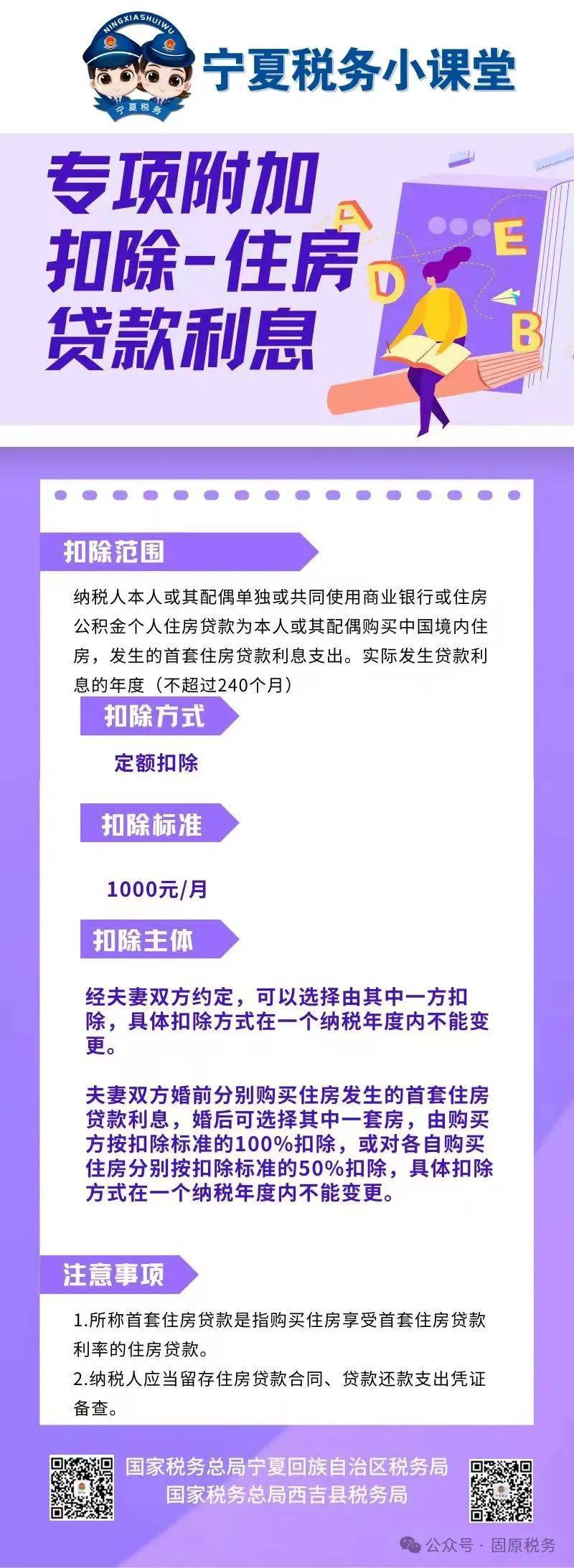 家门口的税务局|个人所得税专项附加扣除住房贷款利息_固原市_来源