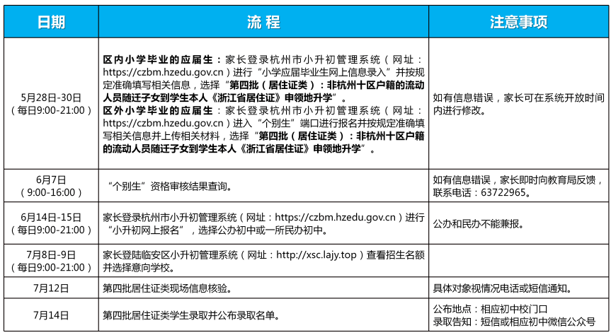 2024年锦城,锦北,锦南,玲珑街道公办初中阳光招生通告