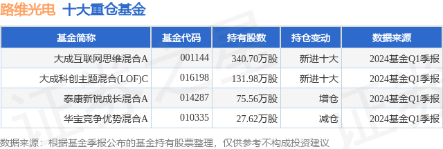 中国发展网 🌸2024新澳免费资料成语平特🌸|互联网电商板块5月17日涨0.36%，跨境通领涨，主力资金净流出3284.48万元  第1张