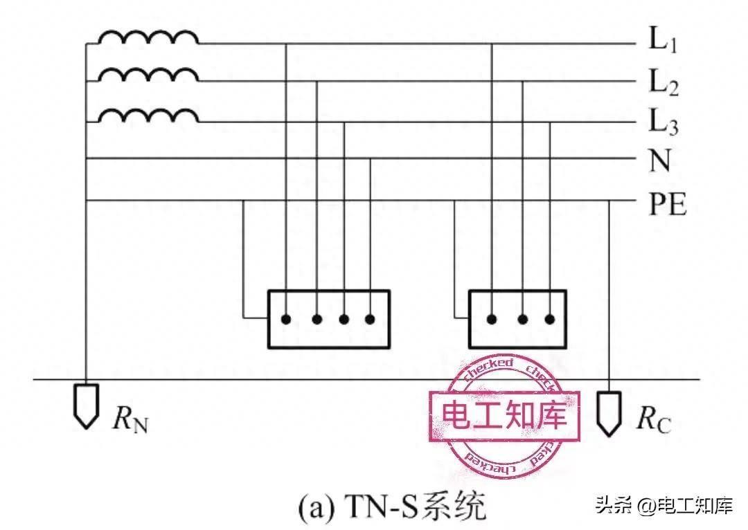 tn-c系统图图片