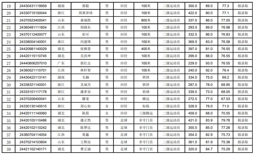 文章配图-2