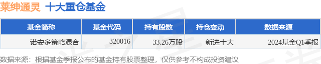 腾讯视频：新澳门内部资料精准大全软件-8月7日超捷股份涨5.68%，华商信用增强债券A基金重仓该股