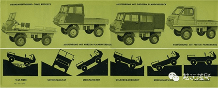 麦格纳斯太尔公司的前身是斯太尔-戴姆勒-普赫(steyr-daimler-puch)