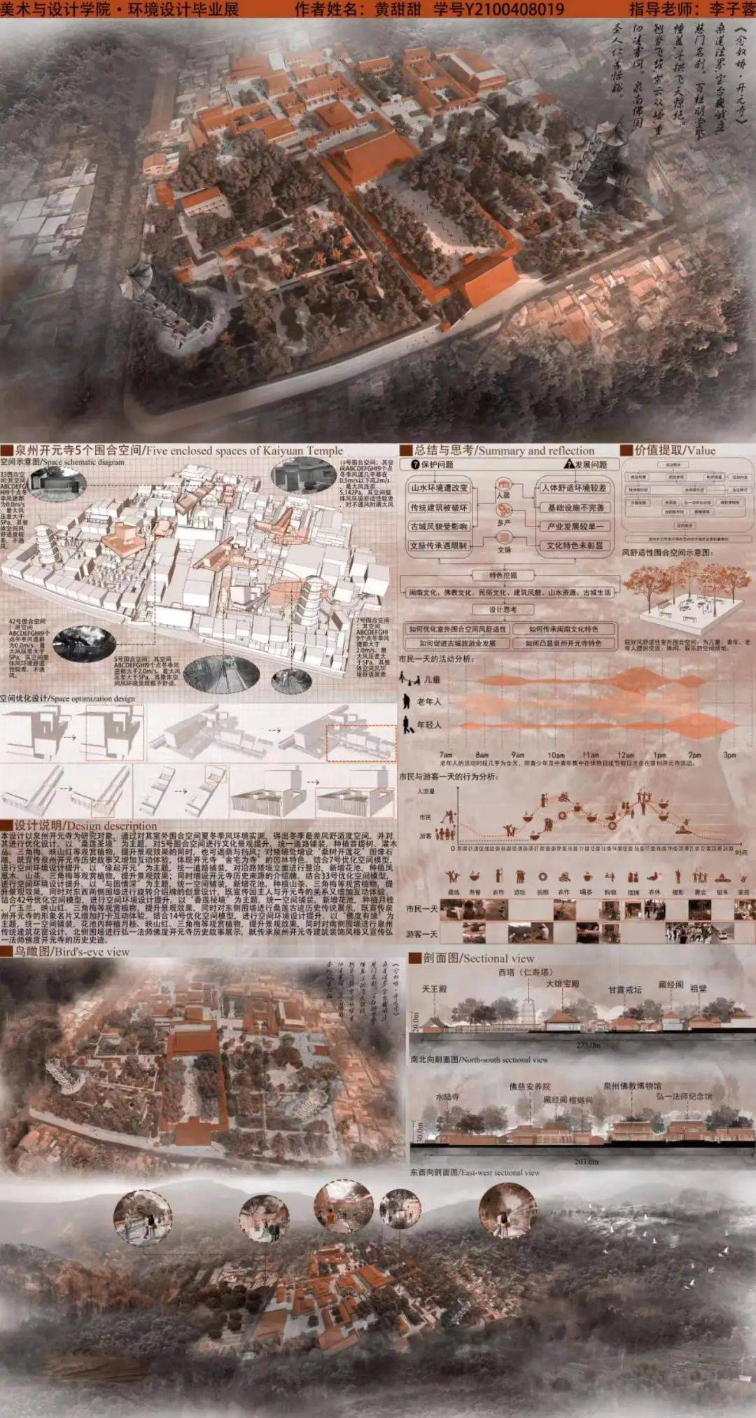 泉师青春坐标(第六期)|我校2024届硕士研究生考博风采展示_设计_大学